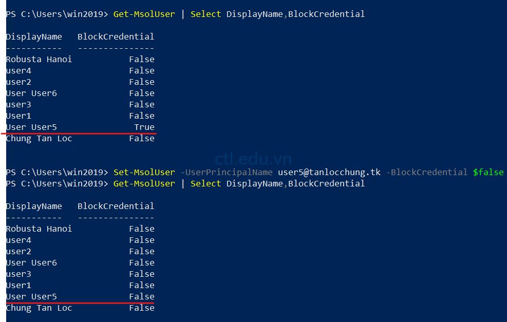 Create User and Group use PowerShell