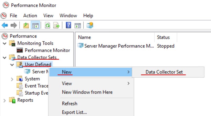 Monitoring and Troubleshooting Windows Server