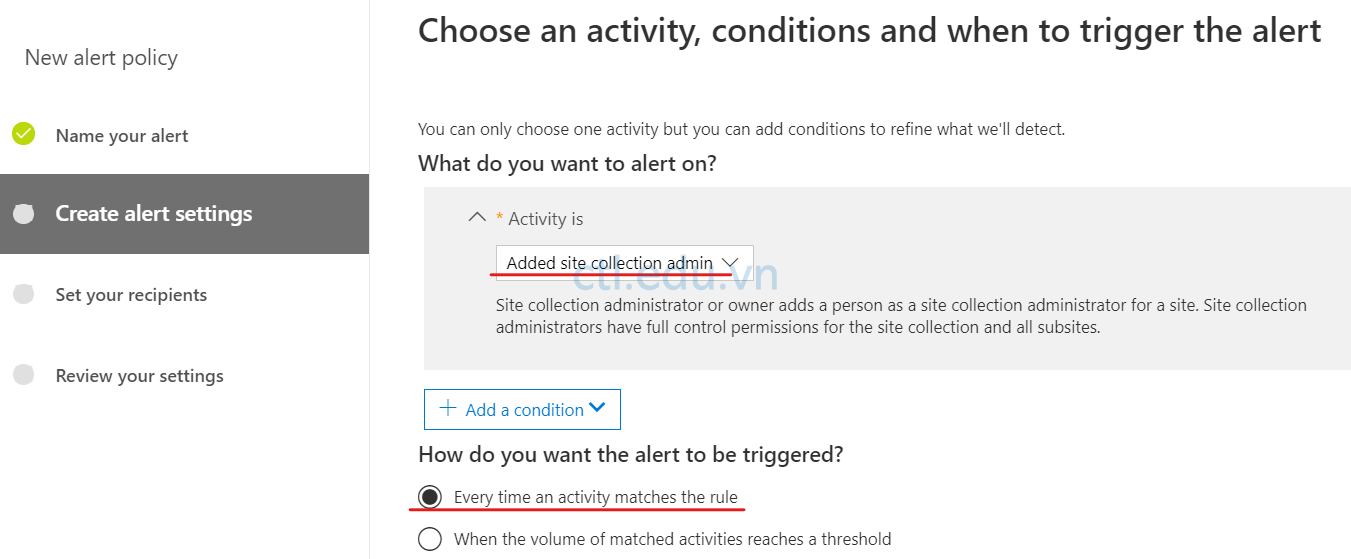 SharePoint Permission Alert