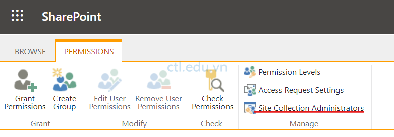 SharePoint Permission Alert