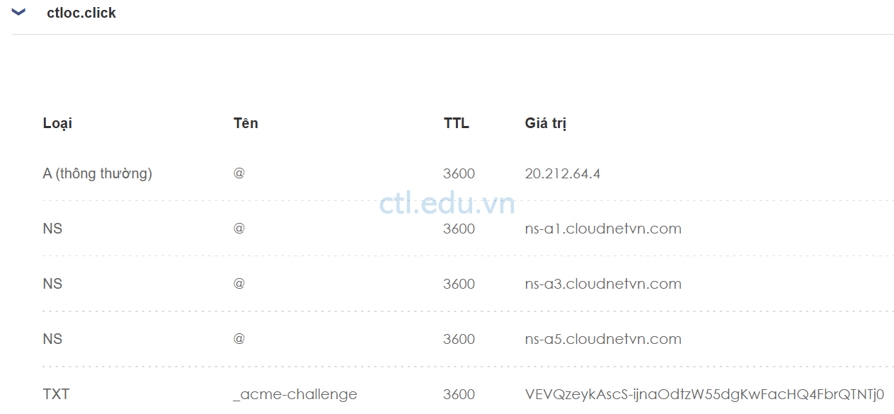 SMB-Over-Quic-With-Trust-Third-Party-Certificate