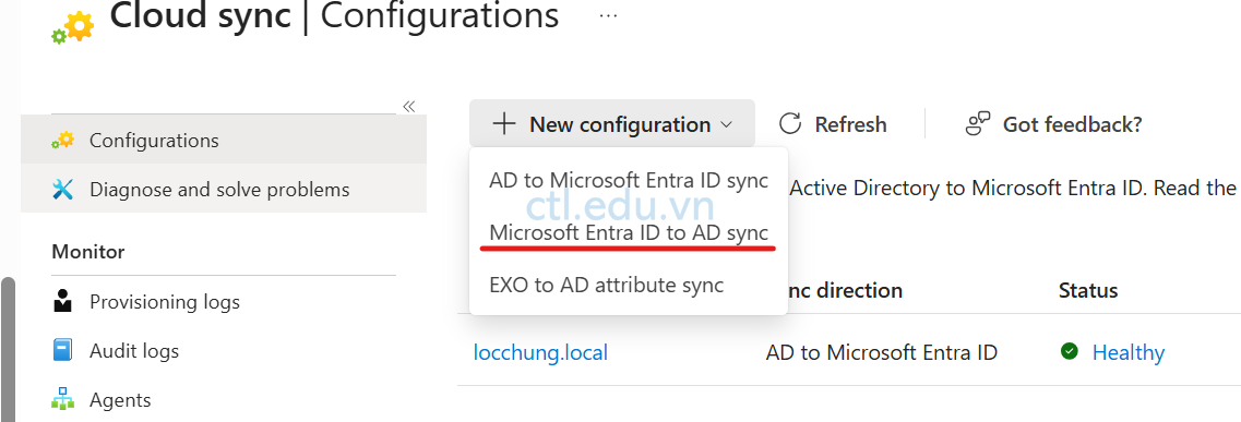 Microsoft Entra ID to Active Directory