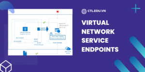 virtual network service endpoints